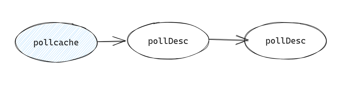 image-20240506180954123.png